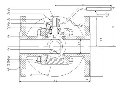 Dimension Table of 3 Way Ball Valve Dimension Table of 3 Way Ball Valve